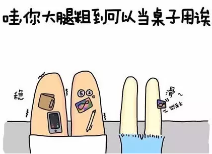 武漢大腿吸脂的價格是多少