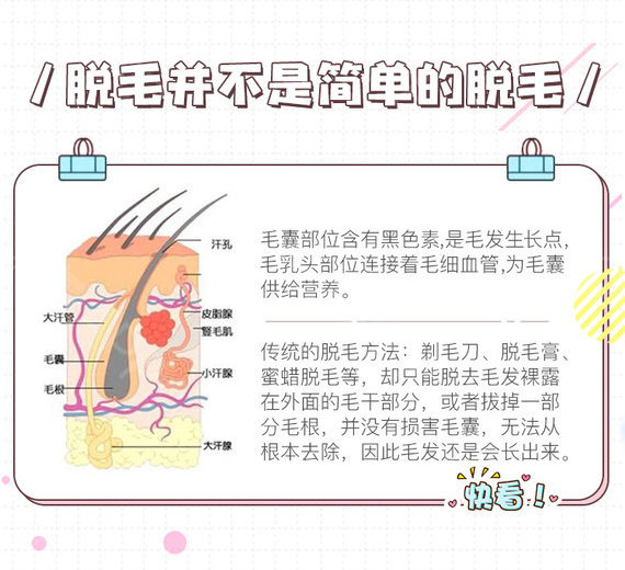 武漢冰點(diǎn)脫毛對(duì)皮膚有傷害嗎